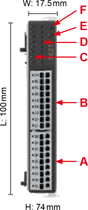 R1-EC5621D0 Удаленный модуль 1-канального импульсного вывода