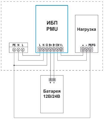 PMU - Типовая схема подключения