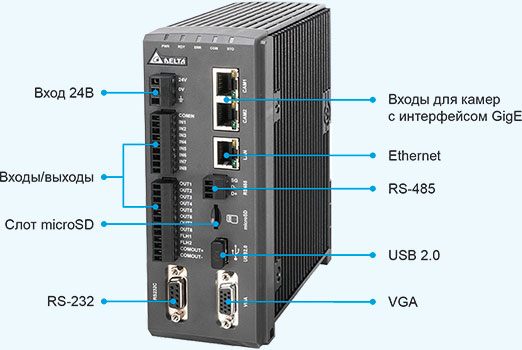 Контроллеры машинного зрения Delta DMV3000G с Gigabit Ethernet