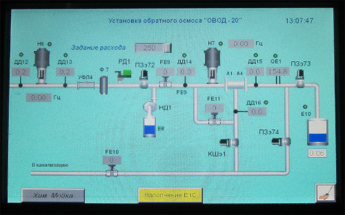 Мнемосхема управления установкой обратного осмоса «Овод-20» для панели оператора 7”